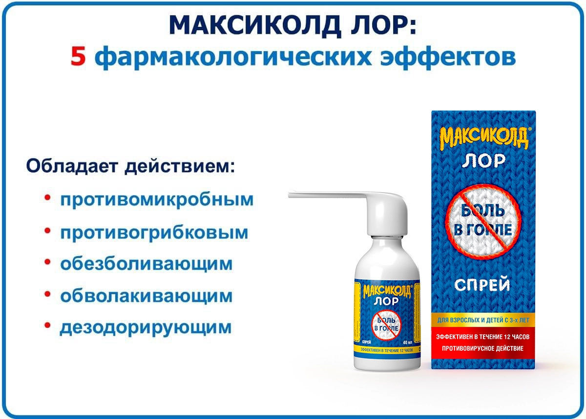 Максиколд Лор – быстрая помощь больному горлу