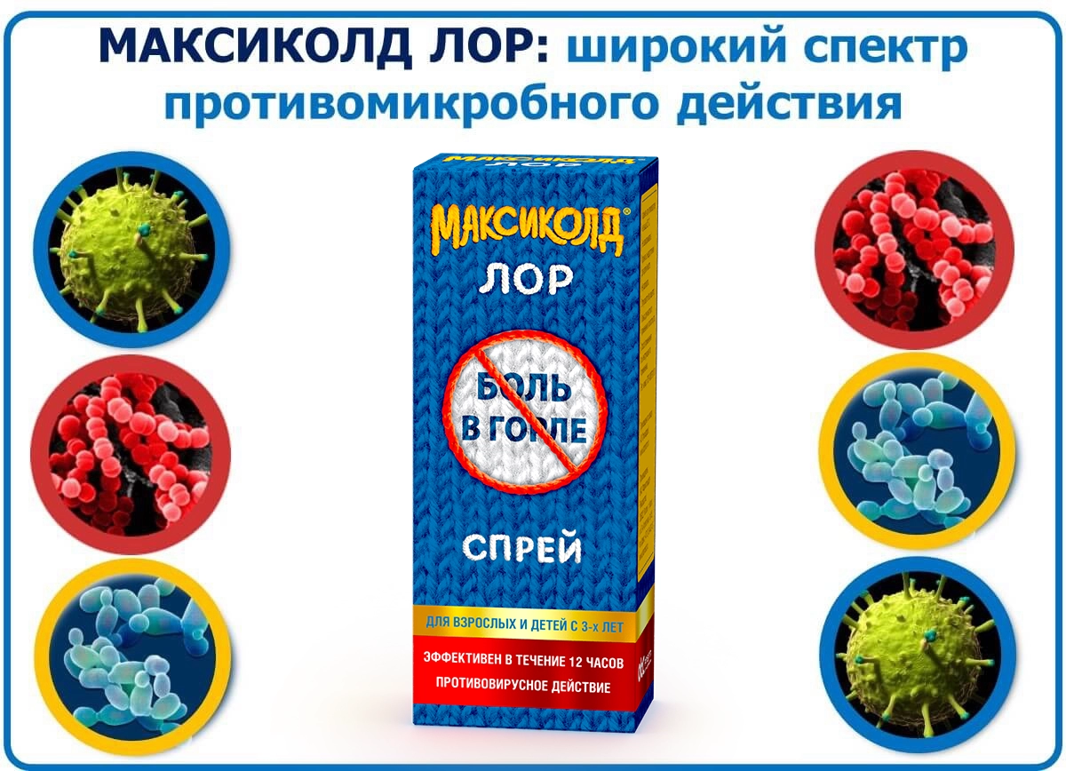 Максиколд Лор – быстрая помощь больному горлу
