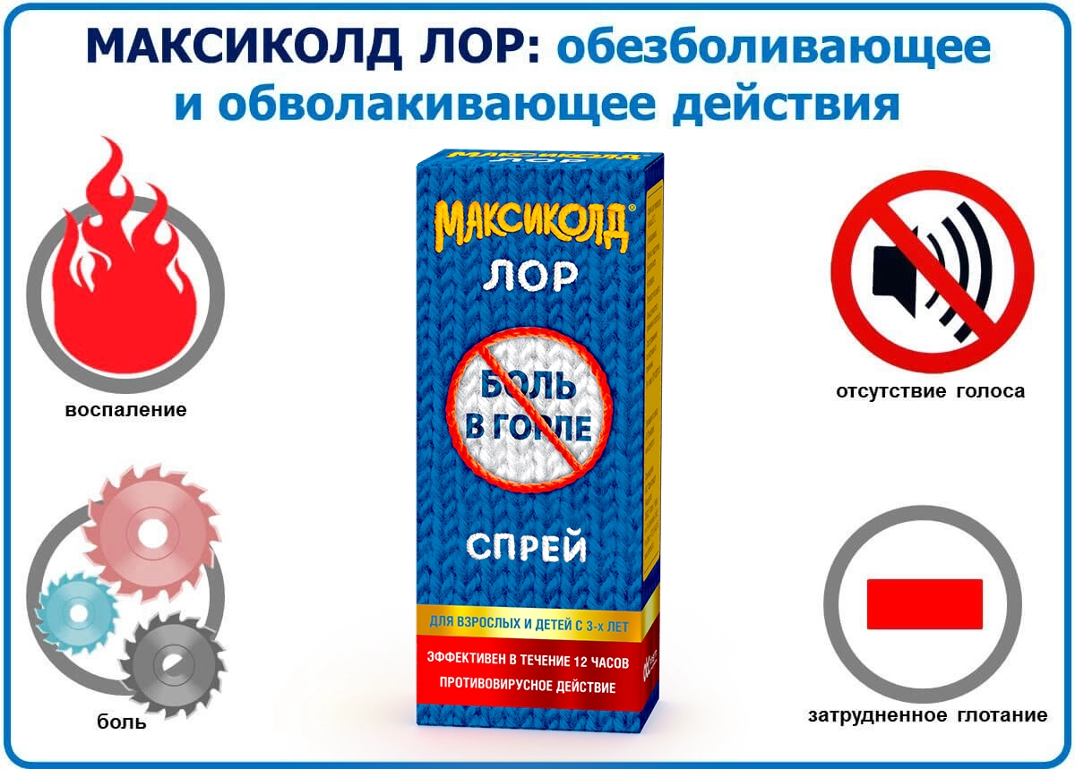 Максиколд Лор – быстрая помощь больному горлу