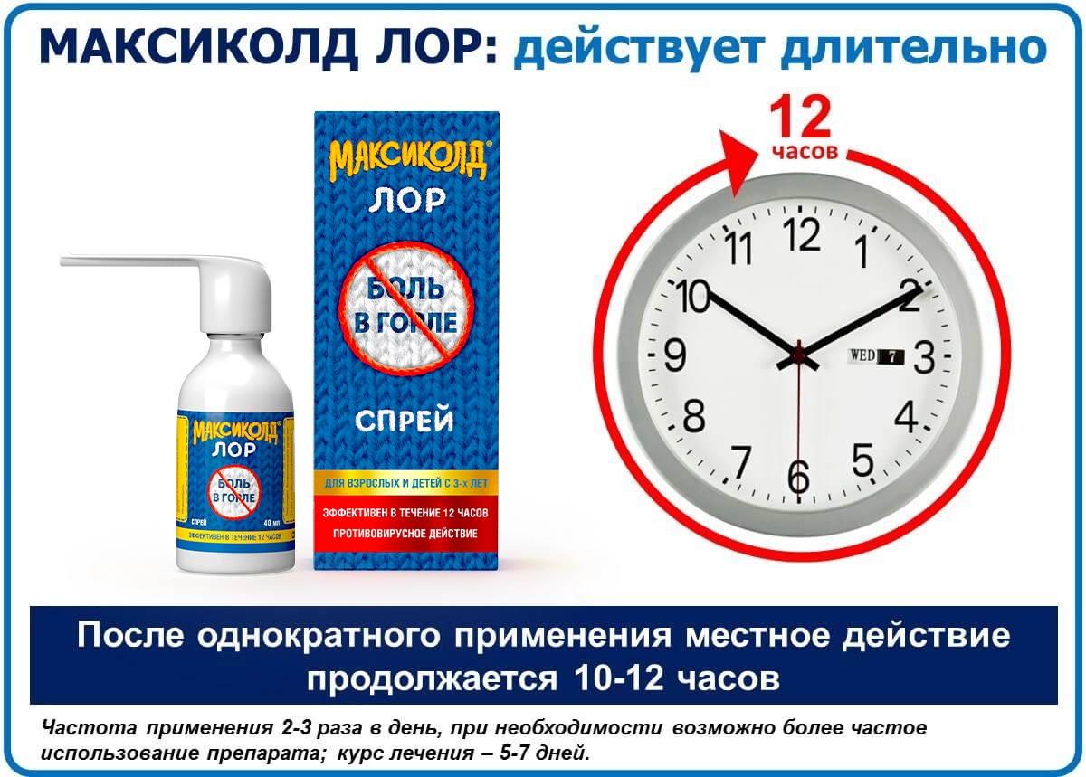 Максиколд Лор – быстрая помощь больному горлу