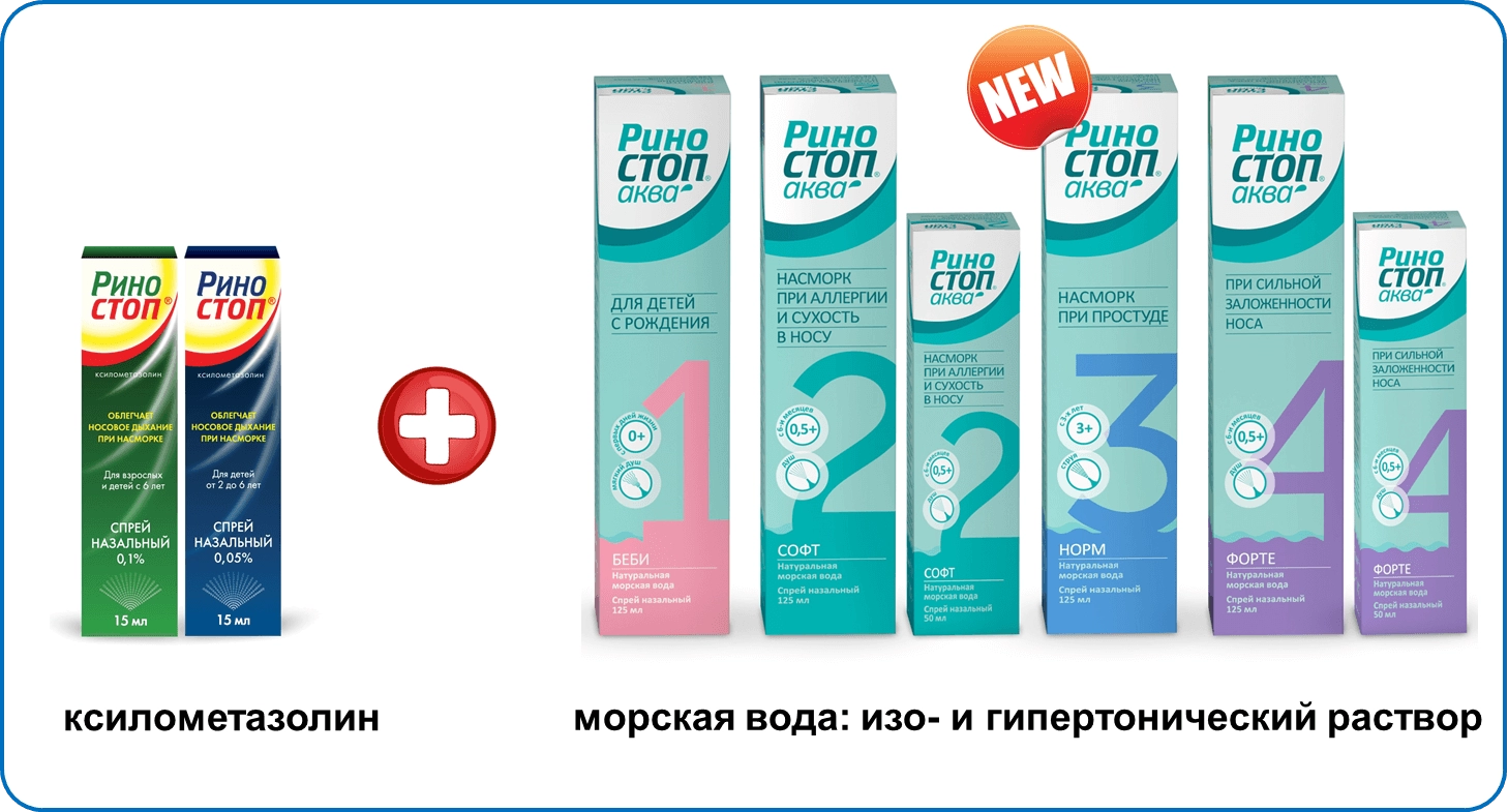 Риностоп Аква