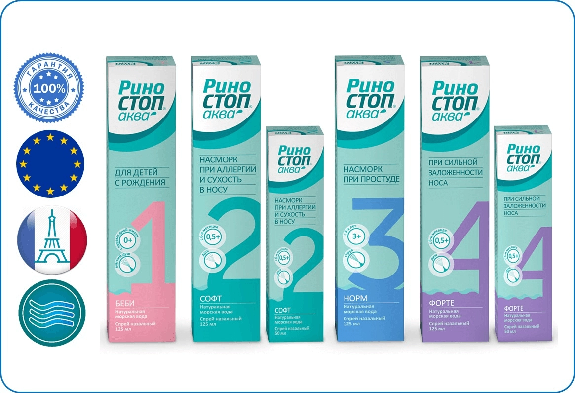 Риностоп Аква