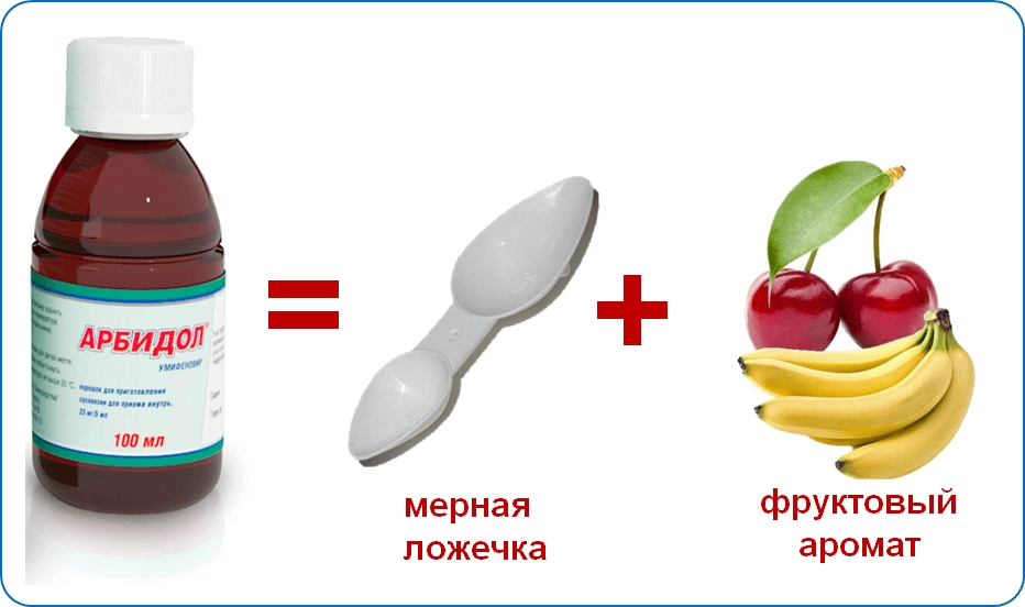 Детская суспензия АРБИДОЛ