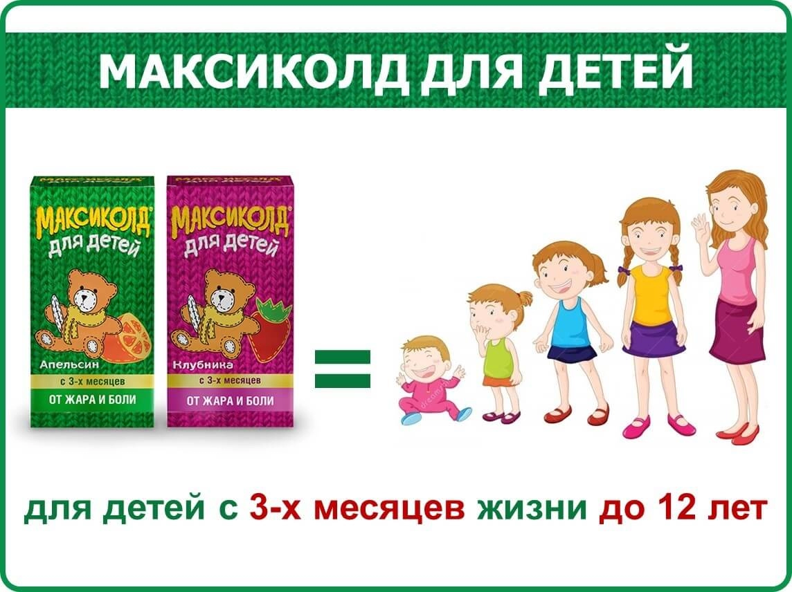 МАКСИКОЛД® ДЛЯ ДЕТЕЙ