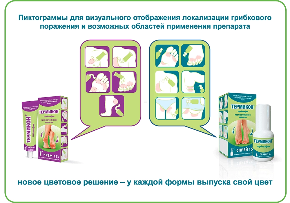 ТЕРМИКОН® в обновленном внешнем виде и в новых упаковках