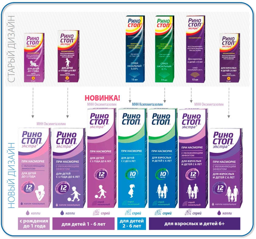 Встречайте РИНОСТОП® в новом дизайне упаковок!