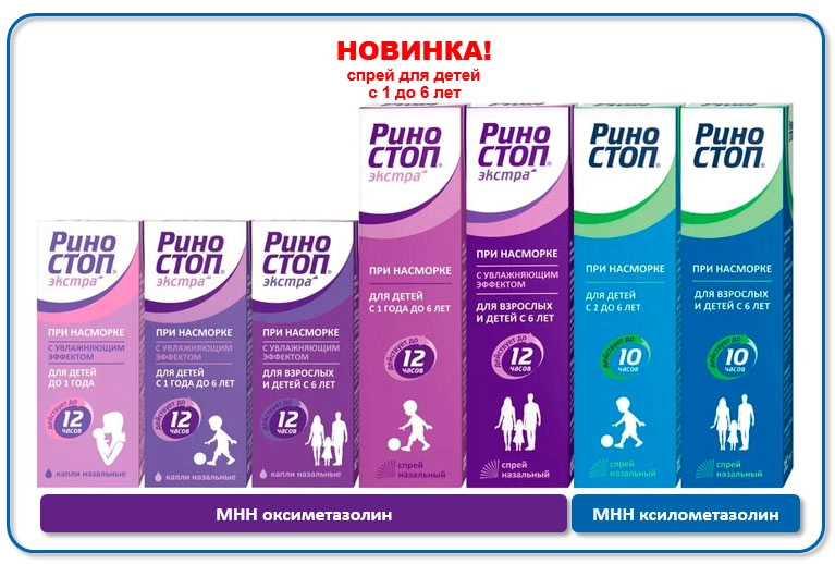 РИНОСТОП® расширяет продуктовую линейку
