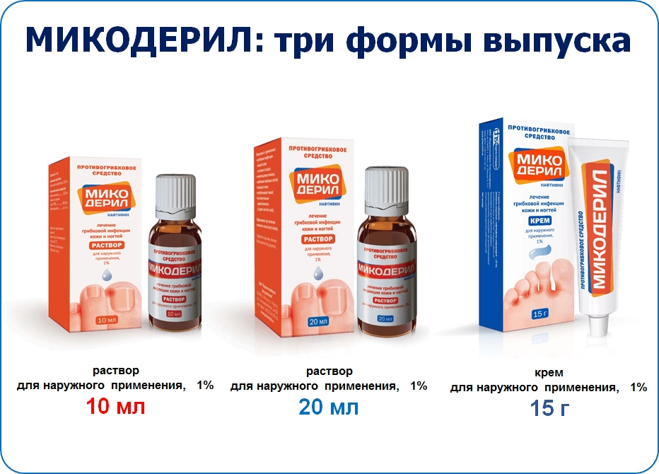 Микодерил 2