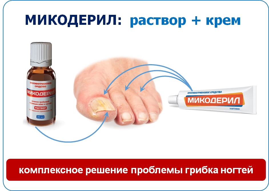 Микодерил 3