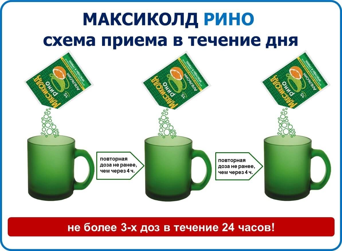 Максиколд Рино - это комбинированный препарат для устранения симптомов  простуды и гриппа