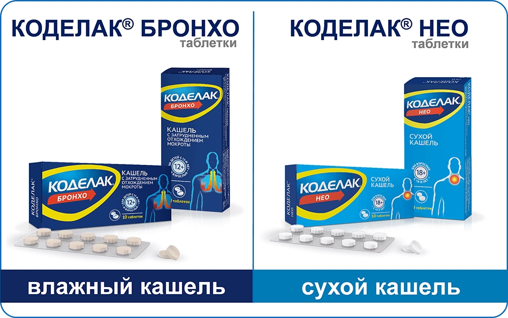 Встречайте Коделак® в обновленном дизайне упаковок!